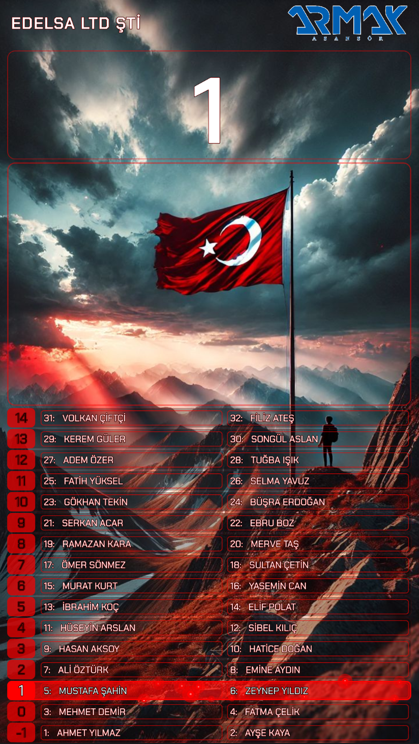Alternatif ana ekran - Medya oynatıcı ve duyuru alanı